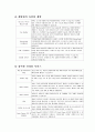 21세기의 FLEX 15페이지