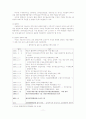 광역행정체계의 필요성과 활성화에 대한 보고서-팔당상수원보호구역지정 사례를 중심으로 12페이지