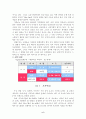 스타벅스 커피 광고 마케팅 분석-커피시장 분석(시장환경,SWOT,STP,4P 분석),광고전략 6페이지