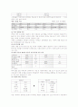 가족의 문제-이혼 & 가정폭력 문제 및 해결방안 제시(A+레포트)★★★★★ 6페이지