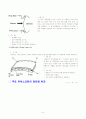 터치 스크린(Touch Scree)에 10페이지