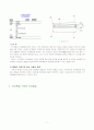 터치 스크린(Touch Scree)에 13페이지