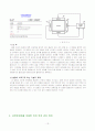 터치 스크린(Touch Scree)에 15페이지