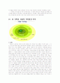 자폐아를 둔 가족-환자 가족 사례연구보고서(A+레포트)★★★★★ 11페이지