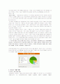 청소년 가출의 실태와 문제점-외국사례 포함 8페이지