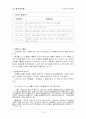 노년기의 여가교육 10페이지