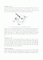 수소 에너지 각국의 개발 현황과 전망 -광촉매 이용 수소 제조 이론-대체 에너지 13페이지