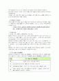 발도르프 접근법 12페이지