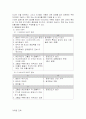 한미 약품 아모디핀 마케팅 전략-경쟁사와 비교 분석(SWOT,4P 분석)(A+레포트)★★★★★ 12페이지