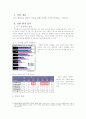 리퍼 제품 판매 사업-창업 계획서(A+레포트)★★★★★ 4페이지