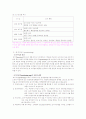 리퍼 제품 판매 사업-창업 계획서(A+레포트)★★★★★ 37페이지