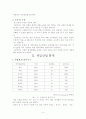경마, 경륜, 경정-게임산업 문제점 및 개선사항(A+레포트)★★★★★ 4페이지