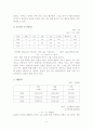 경마, 경륜, 경정-게임산업 문제점 및 개선사항(A+레포트)★★★★★ 5페이지