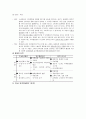 리모델링 사업 창업계획서-중소기업경영론(A+레포트)★★★★★ 16페이지