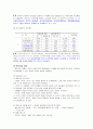 리모델링 사업 창업계획서-중소기업경영론(A+레포트)★★★★★ 34페이지
