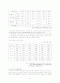 노인부양 문제와 재가복지서비스의 문제점 및 개선방향 6페이지