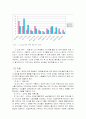 [사회심리] 사회인지 - 고정관념과 편견 6페이지