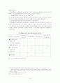 공무원 징계에 관한 레포트 23페이지