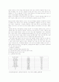 종업원관계-결과에 대한 평가 2페이지