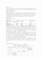 SCM [Supply Chain Management]공급망관리 4페이지