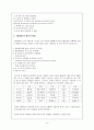 쌍 화 점(雙花店) 8페이지