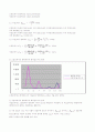 단일구의 침강속도 7페이지