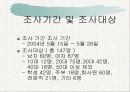 휴대폰 사용실태와 소비자선호도 조사 4페이지