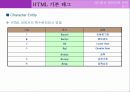 HTML 기본 태그 20페이지