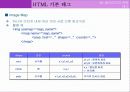 HTML 기본 태그 50페이지