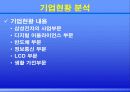 삼성전자에 관하여.. 5페이지