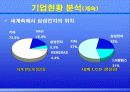 삼성전자에 관하여.. 8페이지