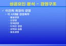 삼성전자에 관하여.. 11페이지