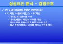 삼성전자에 관하여.. 13페이지