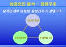 삼성전자에 관하여.. 18페이지