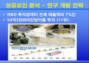 삼성전자에 관하여.. 19페이지