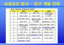 삼성전자에 관하여.. 20페이지