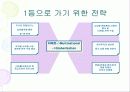 이마트 성공전략.. 39페이지