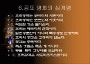 공포영화에 관한 모든 것 14페이지