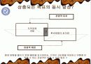 관광정보와 지속가능성 5페이지