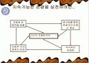 관광정보와 지속가능성 10페이지