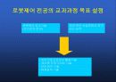 로봇 분야의 기술 발전 및 시장 전망 12페이지