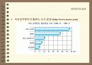정보검색의 실제 7페이지