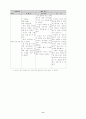 세균성 뇌수막염 8페이지