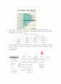 어린이 전용 스포츠 센터 아이스포츠 -사업계획서 7페이지
