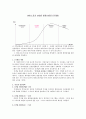어린이 전용 스포츠 센터 아이스포츠 -사업계획서 10페이지