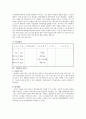 어린이 전용 스포츠 센터 아이스포츠 -사업계획서 12페이지