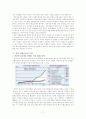 과도한 외환보유액의 문제점 및 관리방안 7페이지