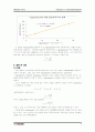 Inductance of Solenoids (솔레노이드의 유도용량) 6페이지