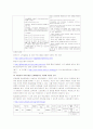 웹기반 학습 활동-문제중심학습 13페이지