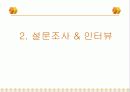 청소년 음주 흡연실태와 대책 8페이지